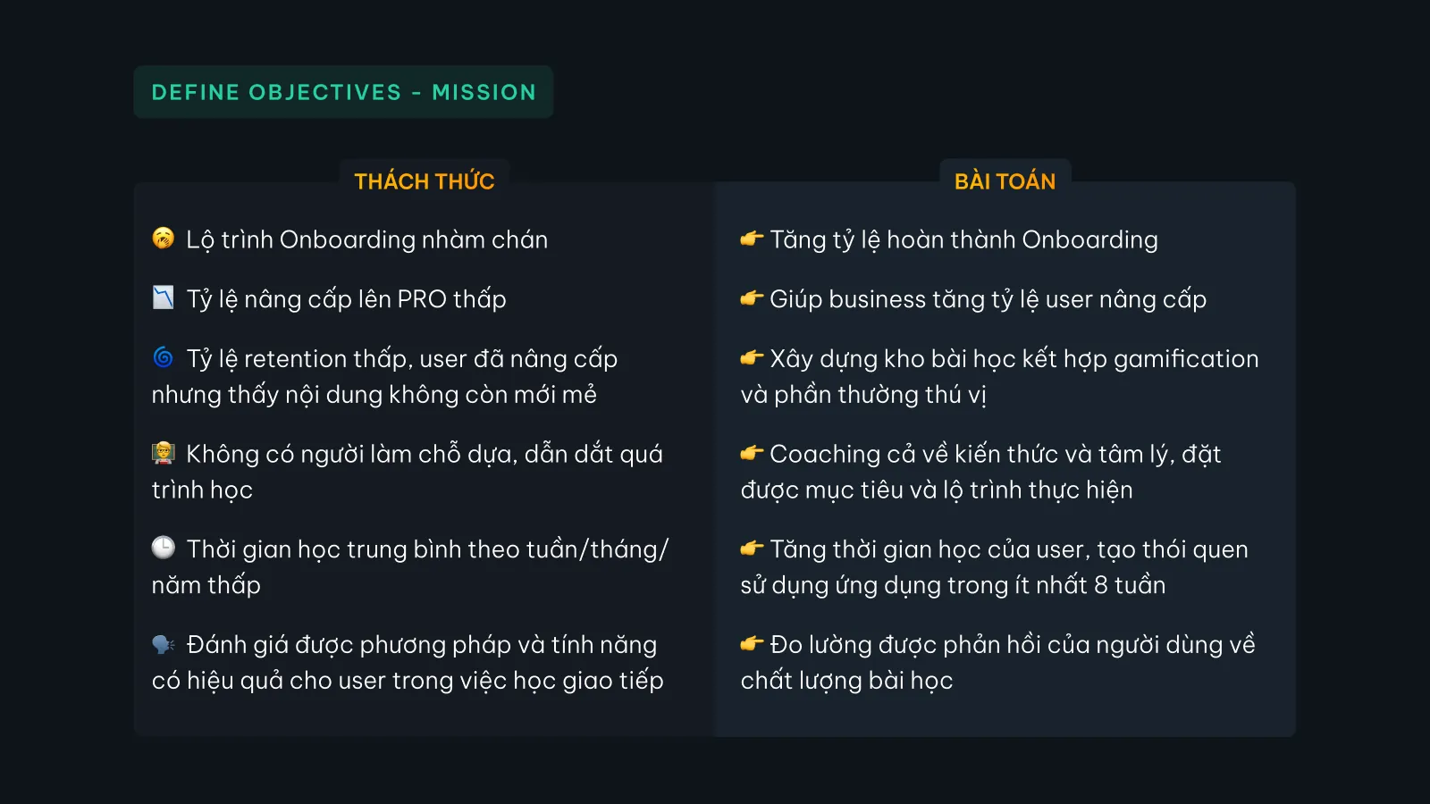 Bản trình bày The Coach, slide 9: Mục tiêu và sứ mệnh