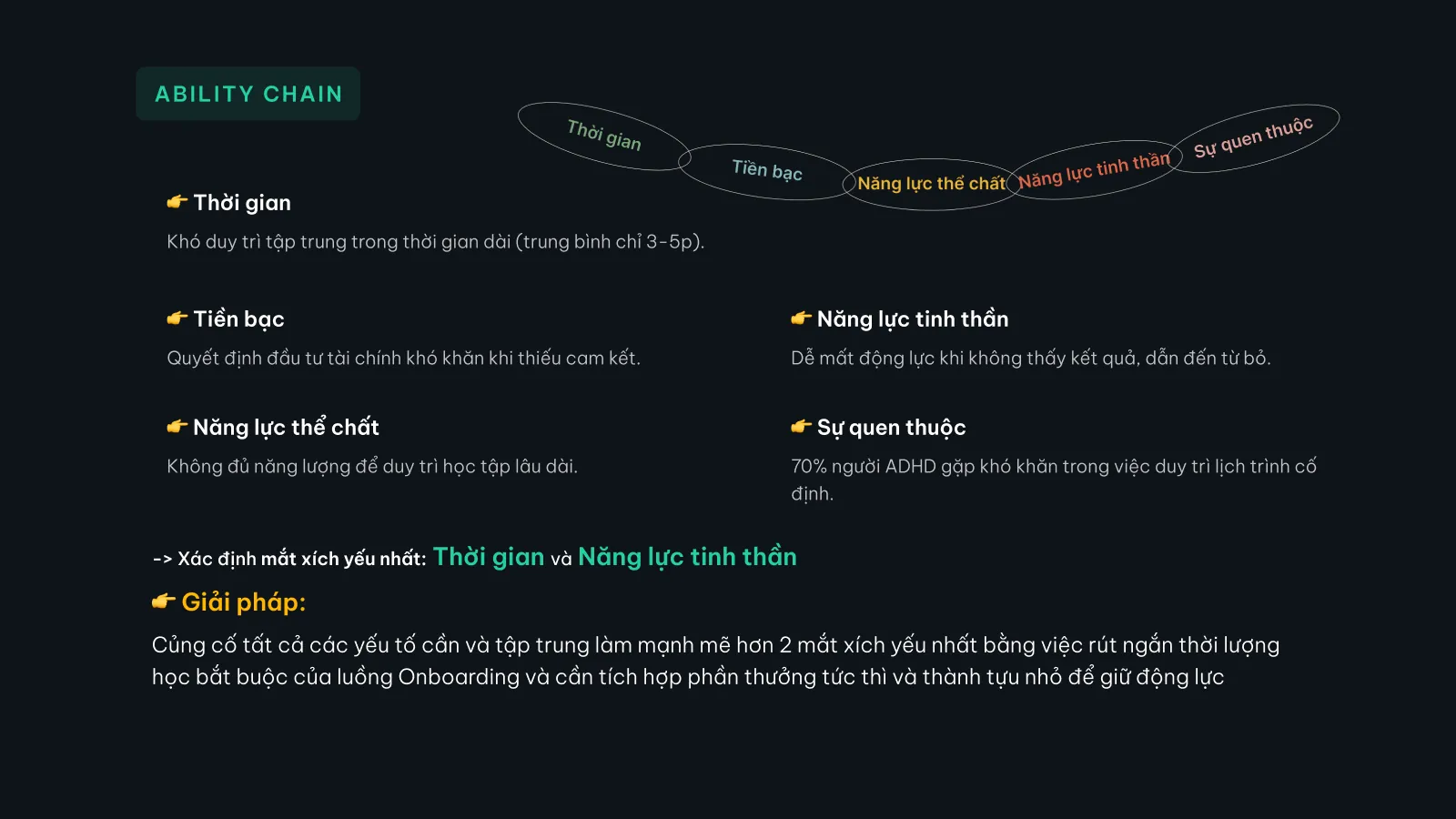 Bản trình bày The Coach, slide 23: Ability chain: mắt xích yếu nhất