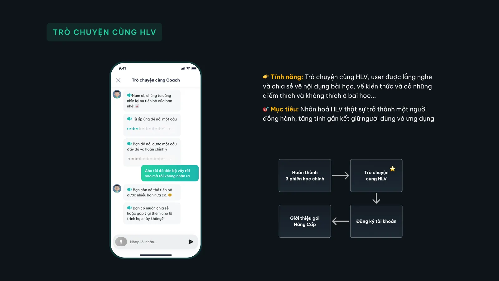 Bản trình bày The Coach, slide 45: Trò chuyện cùng huấn luyện viên
