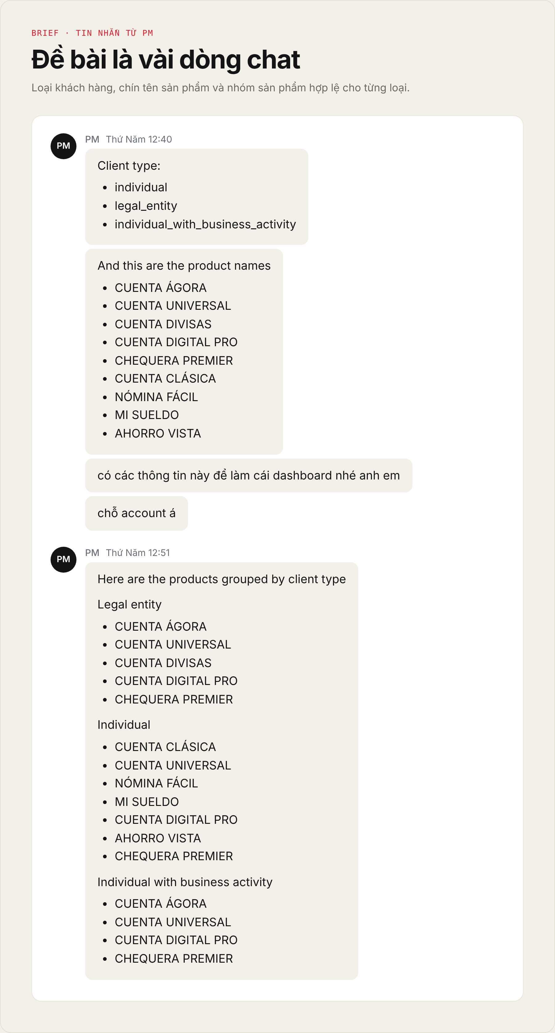Chat messages from the PM: client types, product names and products grouped by client type